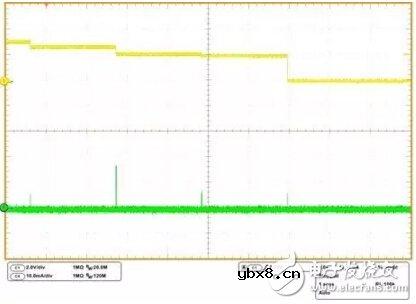 采用能量采集技术的无电池式低功耗蓝牙Beacon