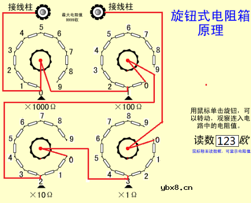电阻箱的工作原理 电阻箱的工作原理