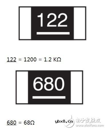 贴片电阻怎么看阻值