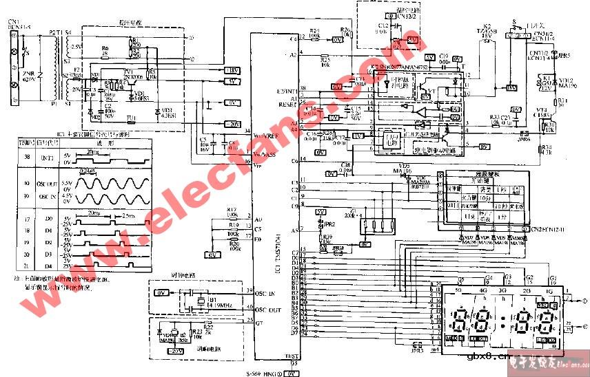 松下NN-5550 NN-5540电脑式微波炉电路图