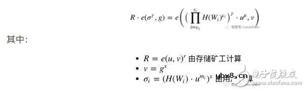 什么是PoST时空证明算法