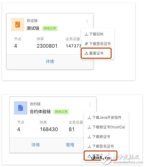 如何创建管理联盟区块链