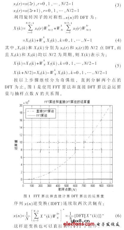 LTE系统中FFT的实现 LTE系统中FFT的实现
