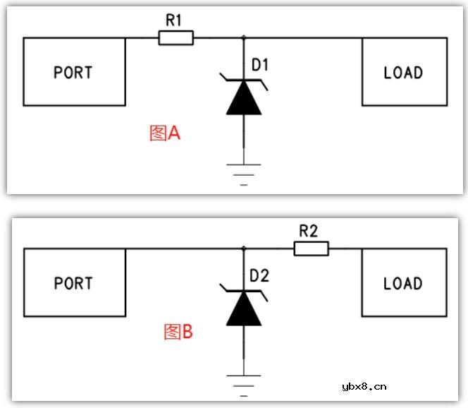 串联小阻值的电阻其实作用很大