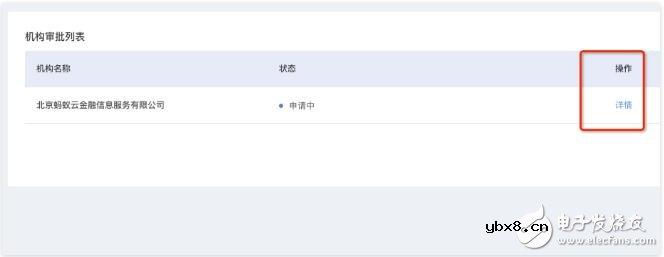 如何创建管理联盟区块链