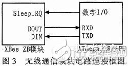 基于Arduino的ZigBee无线传感节点的硬件设计
