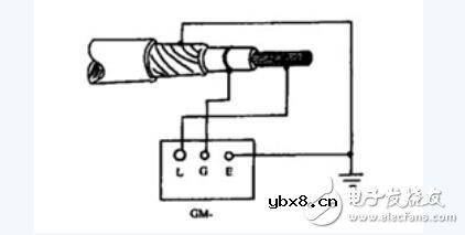 绝缘电阻表的选用及使用注意事项 绝缘电阻表的选用及使用注意事项