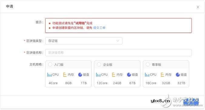 如何创建管理联盟区块链