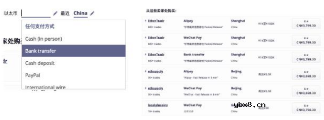 怎样在localethereum上购买以太坊