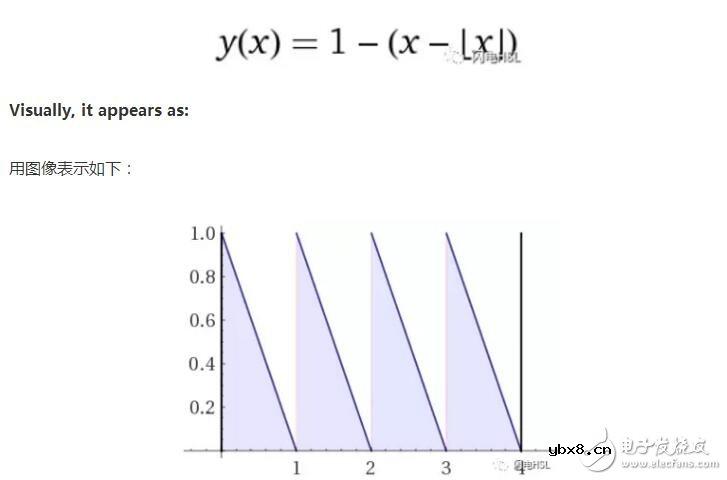 什么是闪电网络其工作原理是什么
