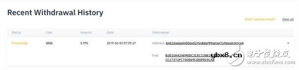 如何在Binance上进行加密货币充值和交易