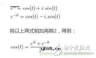 看了这篇文章你还不懂傅里叶变换,那就真无解了! 看了这篇文章你还不懂傅里叶变换,那就真无解了!