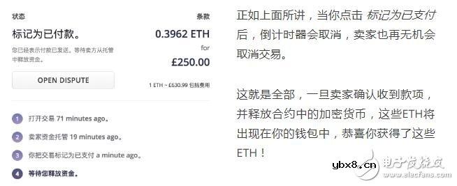 怎样在localethereum上购买以太坊