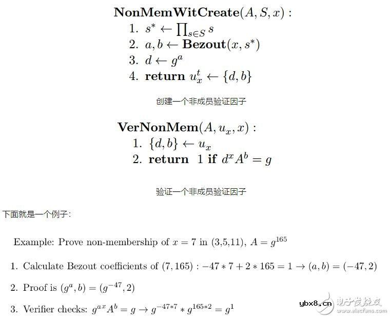 区块链RSA累加器批处理技术解析
