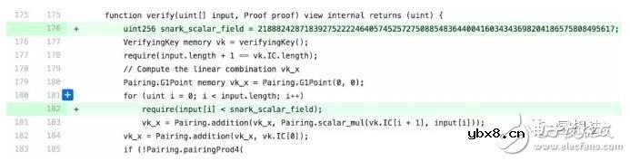 什么是zkSNARK攻击