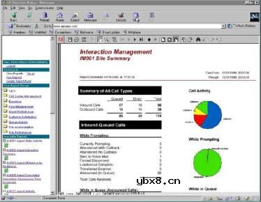 惠普e-CallCenter最新解决方案 惠普e-CallCenter最新解决方案
