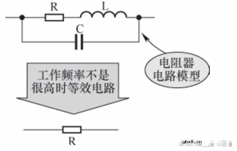 电阻器基本工作原理和主要特性