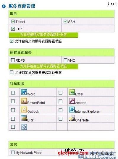 解密:哪些用户需要SSL VPN?