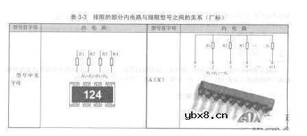 排阻电路符号 排阻电路符号