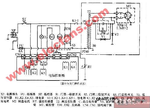 松下NE-K653 NN-K663微波炉电路图