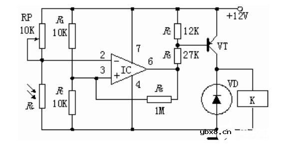 光敏电阻主要应用在什么场合