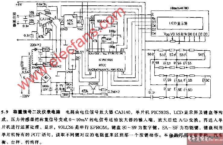 称重信号二次仪表电路
