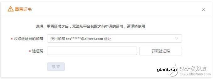 如何创建管理联盟区块链