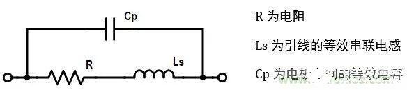 电阻种类图片大全 电阻的作用和工作原理 (电阻工艺与结构 电阻公式色环集合) 电阻种类图片大全 电阻的作用和工作原理 (电阻工艺与结构 电阻公式色环集合)