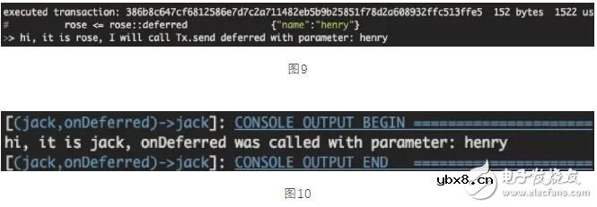 区块链智能合约技术特点全面分析