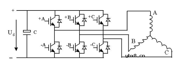 三极管、场效应管、IGBT怎么用？