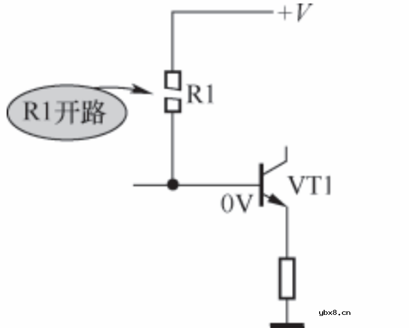电阻器基本工作原理和主要特性