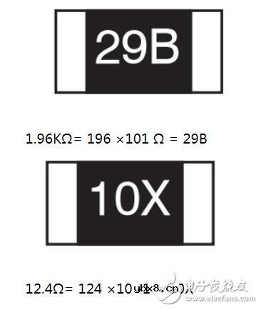 贴片电阻怎么看阻值