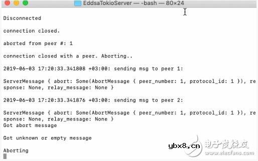 如何使用门限签名方案TSS来控制Tezos地址