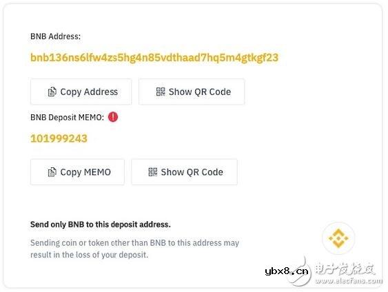 如何在Binance上进行加密货币充值和交易