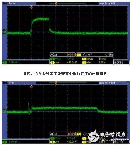 采用能量采集技术的无电池式低功耗蓝牙Beacon