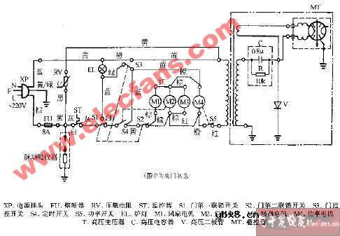申花CWB500-1型机械式微波炉电路图