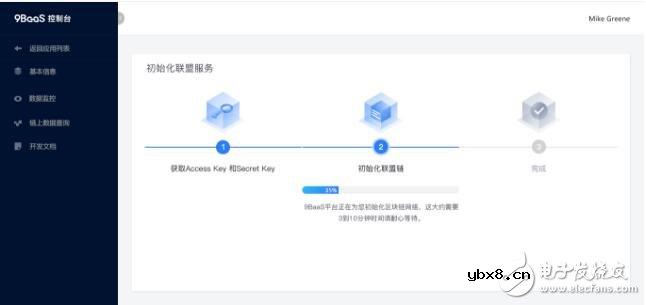 区块链应用平台9BaaS的接入指南