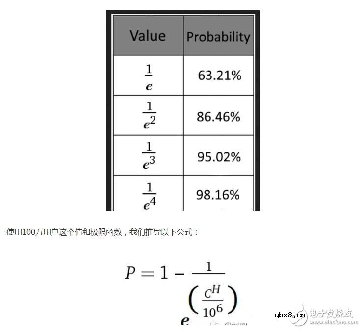 什么是闪电网络其工作原理是什么