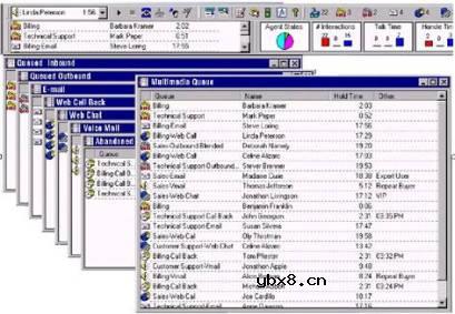 惠普e-CallCenter最新解决方案 惠普e-CallCenter最新解决方案