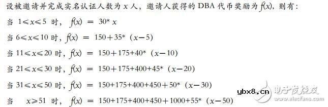 区块链DBA社区管理及DBA代币机制设计解析