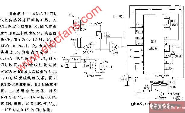田烷气体CH3浓度测量电路