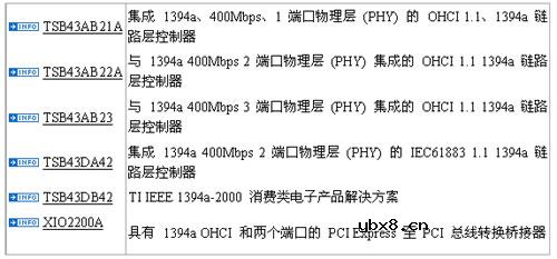 什么是数据并行传输,并行传输原理是什么? 什么是数据并行传输,并行传输原理是什么?