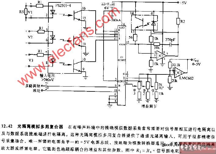 光隔离模拟多用复合器