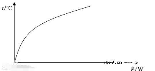 标准电阻接线方法_标准电阻的特性