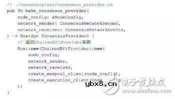 LibraBFT算法的概念和基本工作流程解析