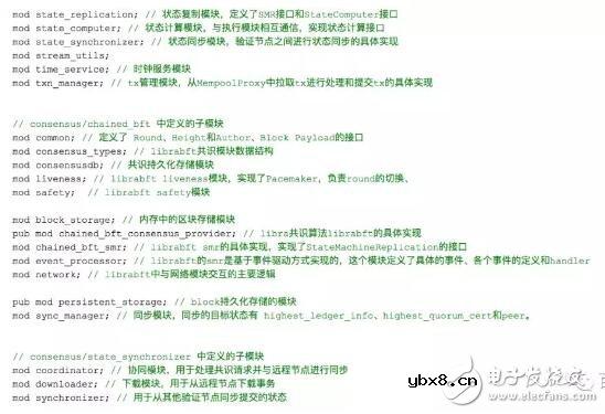 LibraBFT算法的概念和基本工作流程解析