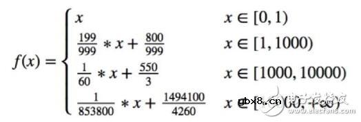 基于加密货币的基础网络涡轮网络技术介绍