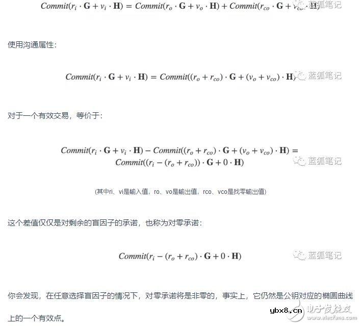 一个和椭圆曲线加密技术具有相同元素的Mimblewimble技术解析