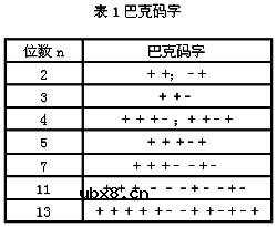 群同步,群同步是什么意思