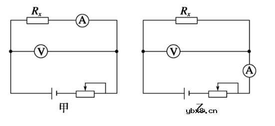 滑动变阻器的使用和注意事项